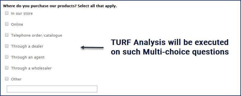 Turf Analysis on MCQs