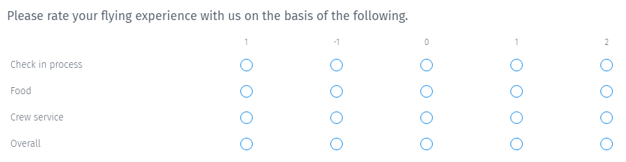 Stapel-Scale-Question